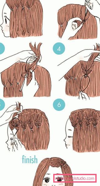 styling for kort hår