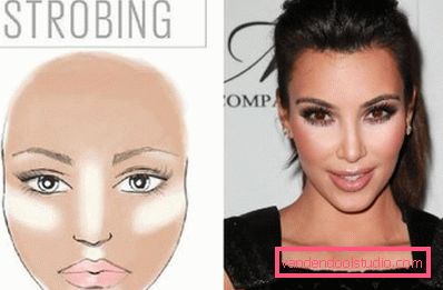 perfekt sminke av Kardashian perfekt sminke av Kardashian