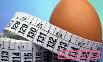 kyllingegg kyllingegg