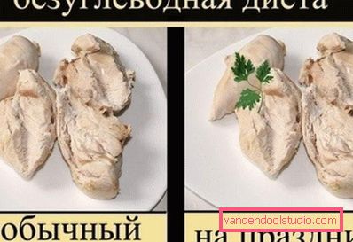 kyllingfilet kyllingfilet