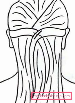 Slik vever du en pigtail