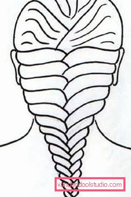 Slik vever du en pigtail