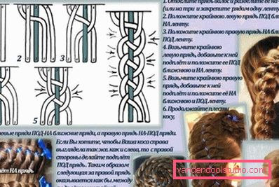 et annet detaljert diagram et annet detaljert diagram