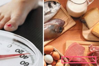 veiing og proteinmat veiing og proteinmat