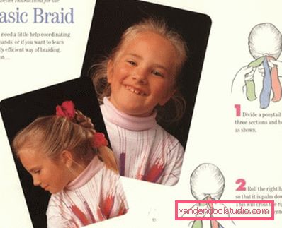 veving med hale og elastisk bånd veving med hale og elastisk bånd