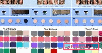 makeup palett makeup palett