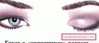 eyeliner øye sminke eyeliner øye sminke