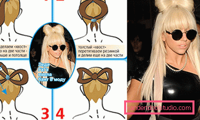 frisyre ide fra lady gaga