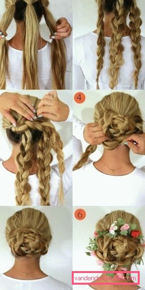 frisyrer fra fletning Braid frisyrer - topp 10 styling med fletninger