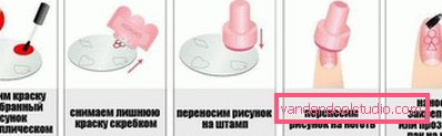 design instruksjoner design instruksjoner