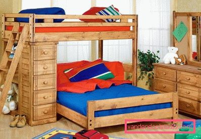 En interessant design av et barnerom for en gutt i ulike aldre.