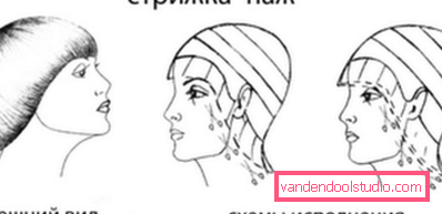 Alt om hårklipp siden